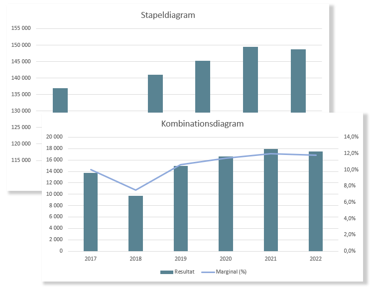 Excel diagram